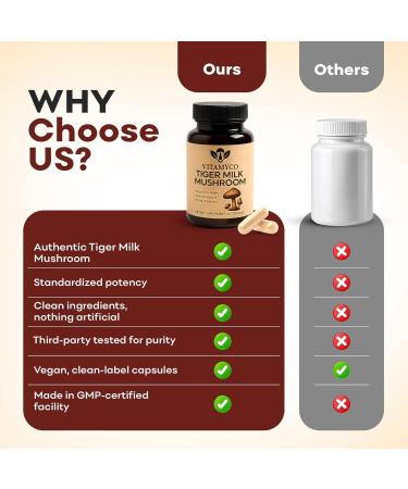 Vitamyco Tiger Milk Mushroom Supplement (Lignosus Rhinocerus) Natural Respiratory Health Supplement & Immune Strength Vegan Non-GMO 60 Capsules - Buy Online on GoSupps.com