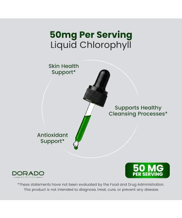 Chlorophyll Liquid Drops (60 ml) Premium Liquid Chlorophyll Drops for Skin Health and Digestive Support - Chlorophyllin Supplement for Women and Men Body Detox - Third Party Tested - Made in USA - Buy Online on GoSupps.com