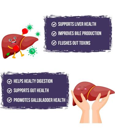 TUDCA 500mg - Premium Tauroursodeoxycholic Acid Supplement with Humic & Fulvic Acids | 180 Capsules for Bile Support - Buy Online on GoSupps.com