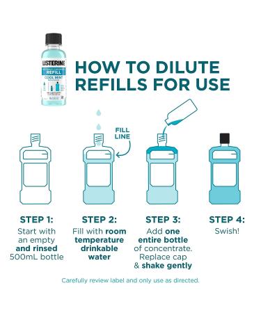 Listerine Zero Alcohol Mouthwash Concentrate Starter Kit - 1 x 500 mL & 2 x 100 mL - Buy Online on GoSupps.com