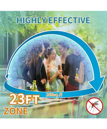480-Hr Mosquito Repellent Refill | Long-Lasting & Highly Effective | 23ft Protection Zone | No Spray, Scent, or Mess - Buy Online on GoSupps.com