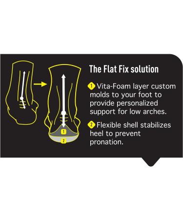 PROFOOT Flat Fix Orthotic Men's Insoles - Support for Flat Feet & Low Arches - Buy Online on GoSupps.com