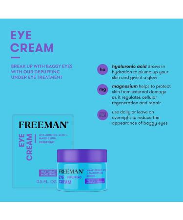 Freeman Restorative Eye Cream - Moisturizing & Depuffing Treatment for Dull Eyes | Brightens Undereye with Magnesium & Hyaluronic Acid | 0.5 fl. oz - Buy Online on GoSupps.com