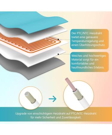 Comfytemp Electric Heating Cushion - 9 Temperature Levels Washable 31x61cm with Velcro 1-9H Auto Switch-Off Ideal for Back Shoulder and Leg Relief - International Shipping Available - Buy Online on GoSupps.com