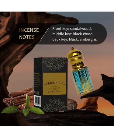 Perfumes for men Luxury Hypoallergenic Eau De Parfum Floral Body Mist Suitable for Travel Size Perfume Gift for men 10ml Blue - Buy Online on GoSupps.com