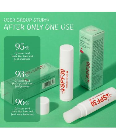 3 Pack Watermelon Lip Balm with SPF 30 Long Lasting Moisturizer for Chapped Lips Overnight Lip Treatment Lip Care for Nourishing Lips Lip Gloss Moisturizer with - Buy Online on GoSupps.com