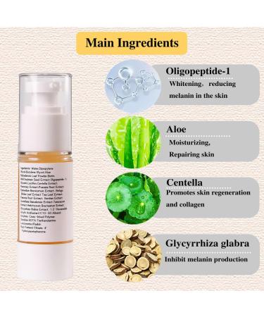 Buy HGH Youth Care Gel & Visualsource Anti-Aging Serum - Natural Aloe Oligopeptide for Youthful Skin Fine Lines & Wrinkles Removal - Buy Online on GoSupps.com