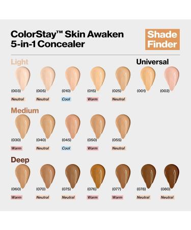 Revlon ColorStay Skin Awaken 5-in-1 Concealer - Lightweight Longlasting Face Makeup with Caffeine & Vitamin C for Imperfections & Dark Circles - 005 Fair 0.27 fl oz - Buy Online on GoSupps.com