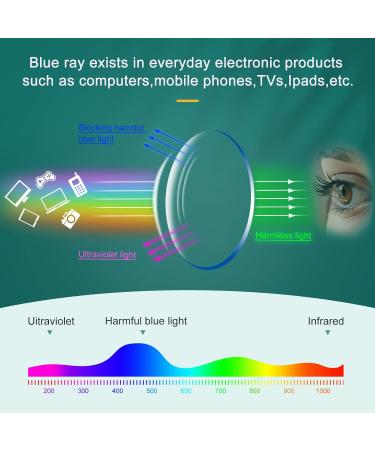 GIMDUMASA Blue Light Blocking Glasses Gaming Glasses Computer Screen Glasses Blue Light Filter Blocking Glasses Women Men Fashion PC Anti Glare with UV Protection Classic Black2115 - Buy Online on GoSupps.com