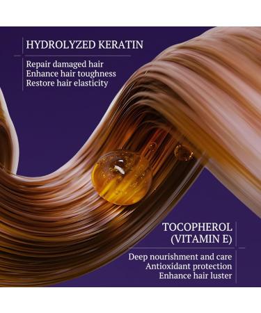 Masque Violet Cheveux Blond Platine Masque Soin Cheveux Keratine Masque Nourrissant pour Cheveux Gris Blancs & Blonds Color s ou Naturels Soigne & Prot ge 500ml - Buy Online on GoSupps.com
