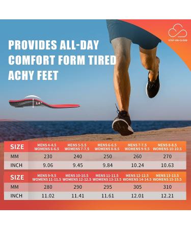 PCSsole High Arch Support Insoles for Plantar Fasciitis Pain Relief | Orthotic Inserts for Flat Feet | Super Soft Insoles with Max Cushion | Men's 9-9.5, Women's 11-11.5 | Work Boot Shoe Insole - Buy Online on GoSupps.com