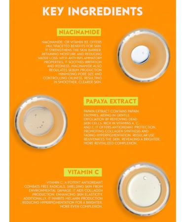 Brightening Papaya Face Milk Serum with Vitamin C & Niacinamide - 1 Fl Oz | Radiant Skin Anti-Aging Hydrating Serum | International Shipping - Buy Online on GoSupps.com
