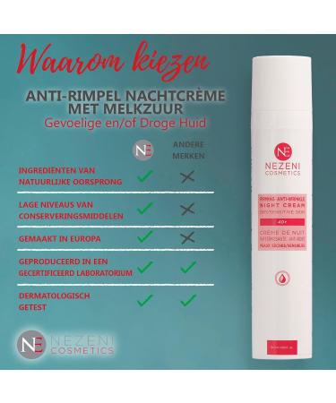 Ne Nezeni Nezeni antiwrinkle cream night Lactic acid 40+ sensitive skin 50 ml low preservatives 2 years shelf life closed - Buy Online on GoSupps.com