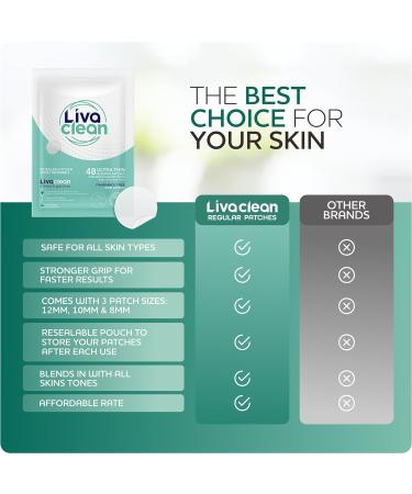 LivaClean (144 Count 3 Pack) Hydrocolloid Patches Hydrocolloid Patches for Face Hydrocolloid Gunk Catcher Hydrocolloid Covers - Buy Online on GoSupps.com