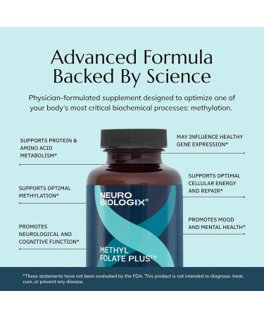 Neurobiologix Methyl Folate Plus Advanced Blend of L-5 Methylfolate Folinic Acid & B Vitamins Supports Healthy Methylation Brain & Heart Function for Men & Women Gluten Free 90 Capsules - Buy Online on GoSupps.com