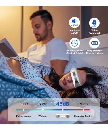 RENPHO Heat and Cooling Eye Spa Mask: 4 Modes Compress for Eye Care, Beauty, and Relaxation - Reduce Puffiness and Delay Aging - Buy Online on GoSupps.com