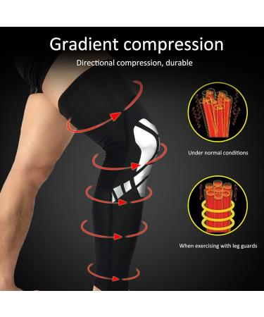 Buy Basketball Knee Pads & Sleeves - Breathable Dance & Riding Protectors for Adults & Youth | International Shipping - Buy Online on GoSupps.com