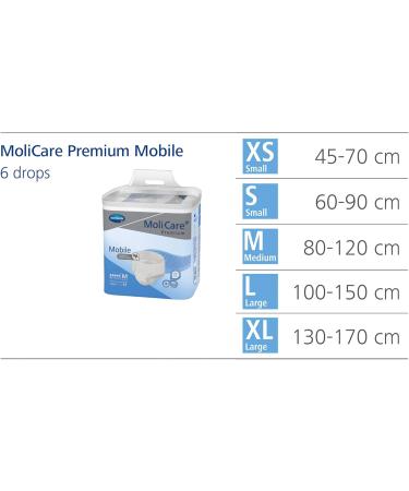 Molicare Premium Mobile Disposable Pants for Men & Women | 6 Drops Size S (60-90 cm) | 112 Pieces - Discreet Incontinence Protection - Buy Online on GoSupps.com