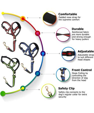 Maulkorbline for Heavy Pullers - Stylish Head Harness for Medium & Large Aggressive Dogs - Gentle Stop Pulling & Suffocation - Size M (Snout: 7.9-12.6) - Red - Buy Online on GoSupps.com