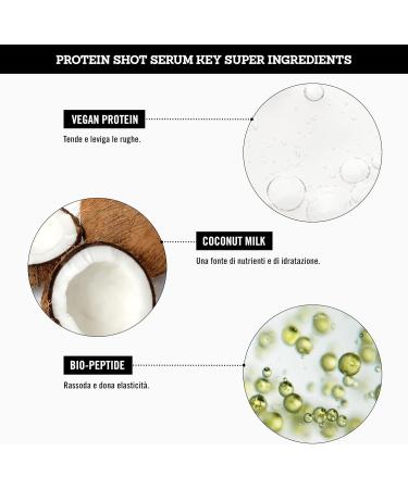 LACABINE NAT PROTEIN REVOLUT NUTRI SERUM 30ML SE - Buy Online on GoSupps.com