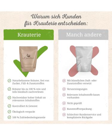 Krautery Stomach Herbs No.1 for Dogs - Top Quality Powder (250g) | Additive-Free Sugar-Free Grain-Free Supplementary Feed - Buy Online on GoSupps.com