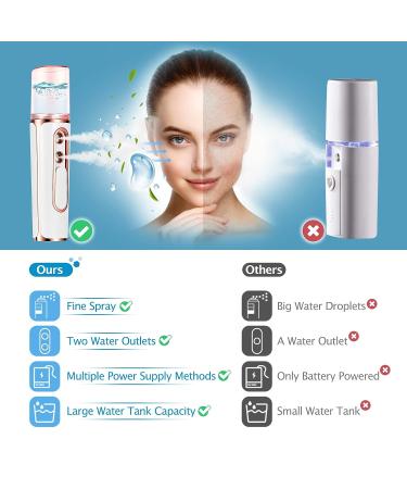 Annhuabeauty Nano Facial Mister - Portable Cool Mist Sprayer for Skin, Makeup & Lashes - White - Buy Online on GoSupps.com