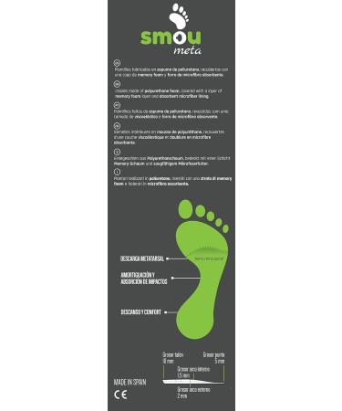 Insoles with Metatarsal Foot Pads | Ball of Foot Pain Relief | Arch Support Orthotics for Men & Women | Size 6-6.5 US / 8-8.5 US - Buy Online on GoSupps.com