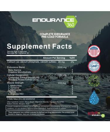 Fast Legs & Stamina Supplement with Electrolytes Creatine & Beta Alanine - Boost Recovery Prevent Cramps Enhance VO2 Max & Oxygen Delivery - Buy Online on GoSupps.com
