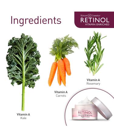 Retinol Anti-Wrinkle Facial Serum by LdeL Cosmetics - 1 fl oz (30 ml) | Advanced Skincare Solution - Buy Online on GoSupps.com