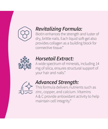 Applied Nutrition Longer Stronger Hair & Nails - 60 Liquid Soft-Gels, Pack of 6 - Biotin, Silica & Collagen - 180 Servings - Buy Online on GoSupps.com