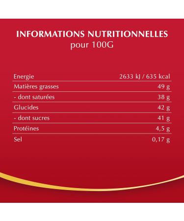 Lindt - Bag of LINDOR Individual Squares - Milk Chocolate 188 g - Buy Online on GoSupps.com
