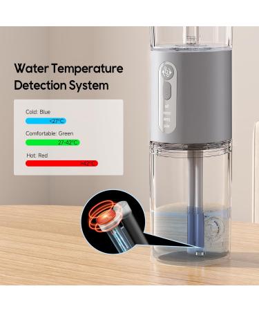 Morfone Upgraded Electric Ear Cleaner - All-in-One Tank Ear Wax Removal System with 4 Pressure Modes IPX6 Waterproof Temperature Sensor & 6 Nozzles for Gentle Ear Irrigation (Slate Gray) - Buy Online on GoSupps.com