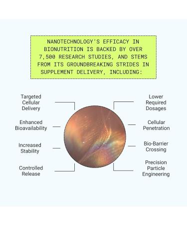 Nootropic Brain Supplements for Memory and Focus Brain Health Supplements for Adults with NanoCap Technology Phosphatidylserine Bacopa Ginkgo Biloba Omega 3 B6 B12 60 Softgels by Greedy  - Buy Online on GoSupps.com