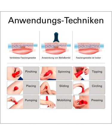 BellaBambi Original Duo - 2 Lemon Yellow Sensitive | International Shipping Available - Buy Online on GoSupps.com