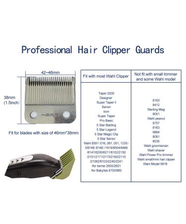 BESTBOMG Professional Hair Clipper Guards Set - 10 Color Cutting Guides/Combs Attachment for Wahl Clippers, 1/16-1 Length Range - Buy Online on GoSupps.com