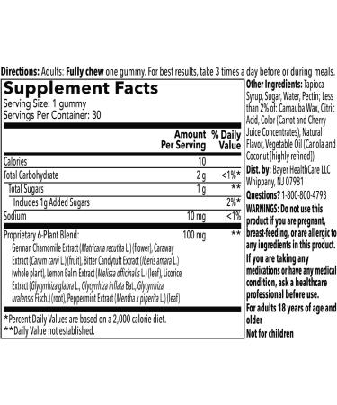Iberogast Gummies Upset Stomach Relief: Helps Relieve a Combination of Occasional Indigestion/Upset Stomach Gas Heartburn Bloating Nausea and Abdominal Discomfort Natural Elderberry Flavor 30ct - Buy Online on GoSupps.com