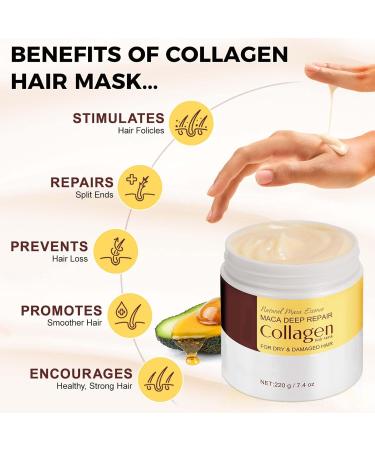  Clawrex Collagen Hair Mask 220g Maca Essence Argan Oil Collagen Hair Mask Protects Against Dryness and Damage All Hair Types - Buy Online on GoSupps.com