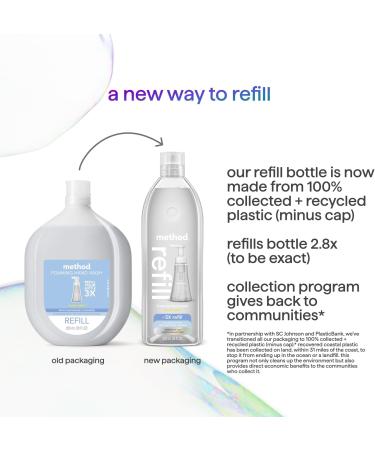 Method Foaming Hand Wash Refill, Sweet Water, 28 oz (Pack of 4) (Packaging May Vary) - Buy Online on GoSupps.com