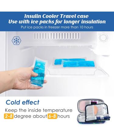 Youshares Insulin Cooling Bag - Travel Etui for Diabetes | TSA Approved Eva K hlbox with Cooling Packs for Glucose Meters & Epipens - Perfect Diabetic Accessories (Rainforest Y8) - Buy Online on GoSupps.com