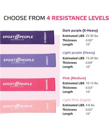 Sport2people Fitness Straps Set - Allatex Gymnastics Resistance Bands & Booty Bands - Pink | International Shipping - Buy Online on GoSupps.com