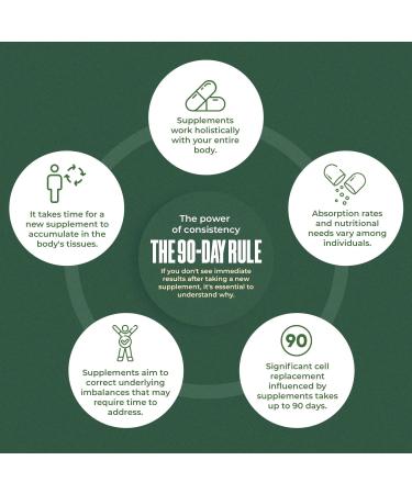 Amazing Botanicals Garlic Tincture Allium Sativum Herbal Extract High Potency Liquid Supplement (1oz) 1 Fl Oz (Pack of 1) - Buy Online on GoSupps.com