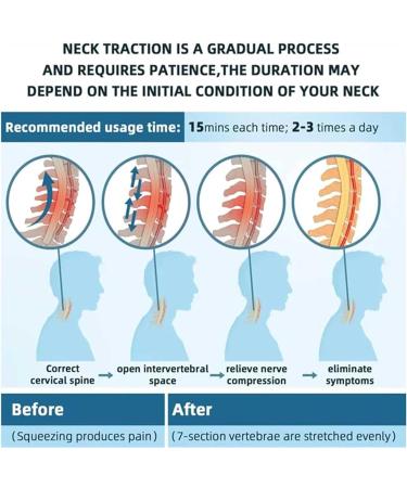 Naked Endowers Neck Support Pillow - Adjustable Cervical Traction for Neck Pain Relief & Posture Correction - Buy Online on GoSupps.com