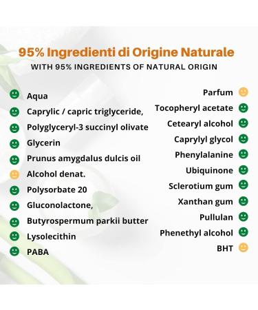 Repigma Cream - Natural Solution for Vitiligo White Spots & Skin Discoloration | 95% Natural Ingredients - Buy Online on GoSupps.com