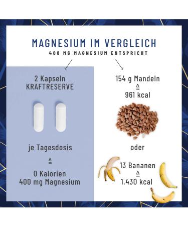 High Dose Magnesium Complex - Vegan 180 Capsules | Citrate Bisglycinate Malate & Oxide - Buy Online on GoSupps.com