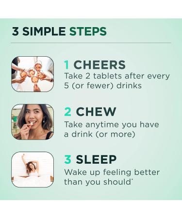 H-PROOF Anytime You Drink Vitamin - Alcohol Metabolism & Liver Health Support | Electrolytes, Antioxidants, Milk Thistle, Vitamins - 40 Chewable Tablets - Buy Online on GoSupps.com