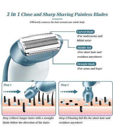 Womenâ€™s Electric Razor & Shaver - Blue Bikini, Leg & Underarm Trimmer - Buy Online on GoSupps.com