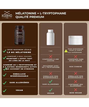 Melatonin 1.9 mg with Organic Tryptophan | Sleep Well | Tablets Intense Fatigue Burnout - Buy Online on GoSupps.com