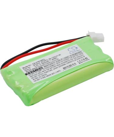 Renekton Battery Replacement for Sanik 3SNAAA60HSJ1 3SNAAA55HSJ1 3SN-AAA75H-S-J1F 3SN54AAA80HSJ1 | Long-lasting & Reliable Power - Buy Online on GoSupps.com