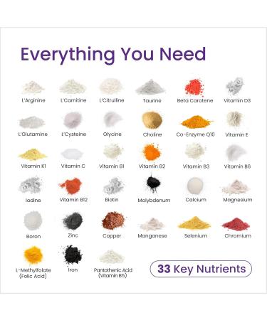 Proceive Max Fertility Supplement Bundle for Men & Women High-Strength Pre-Conception Vitamins Minerals & Amino Acids with Zinc Folate Selenium Myo-Inositol Vitamin D & CoQ10 60 Vegan Drink Mix - Buy Online on GoSupps.com