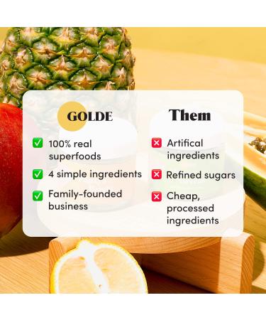 GOLDE Papaya Bright Superfood Facial Mask - 100% Organic, Anti-Pollution, Vegan, Cruelty-Free (1 oz) - Buy Online on GoSupps.com
